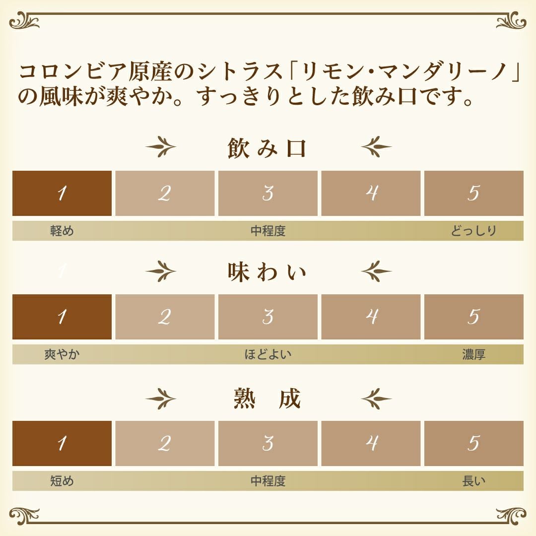 ディクタドール ジンオートドキシー」ディクタドール/コロンビア