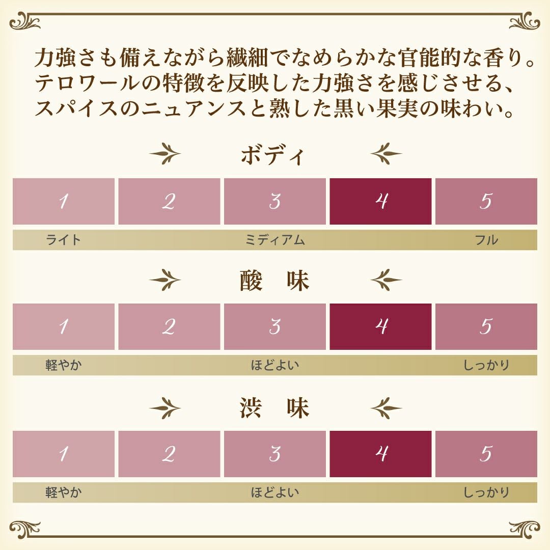 ヴォーヌ・ロマネ2019」ドゥデ・ノーダン/フランス/ブルゴーニュ/AOC