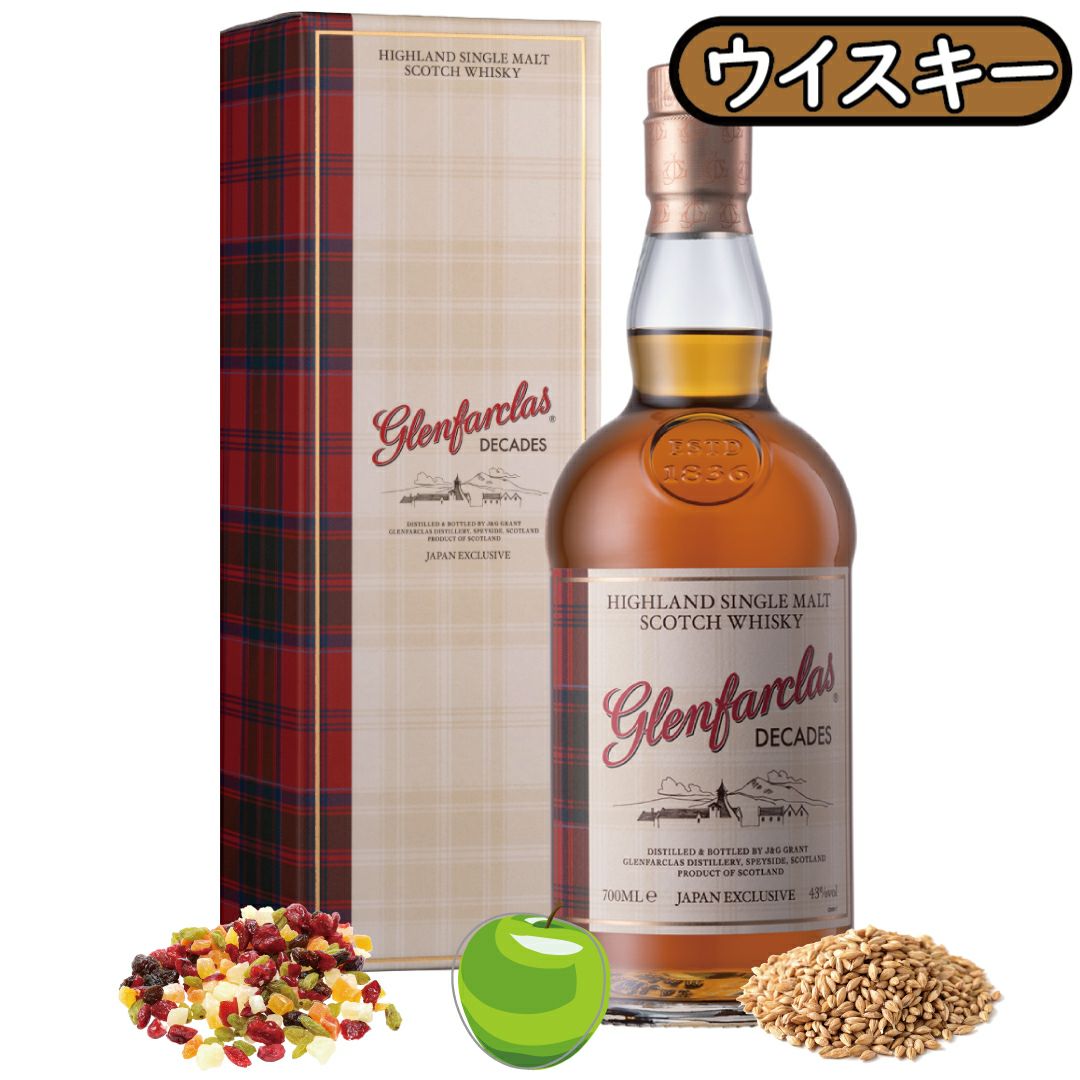 日本限定］「グレンファークラス ディケイズ」グレンファークラス