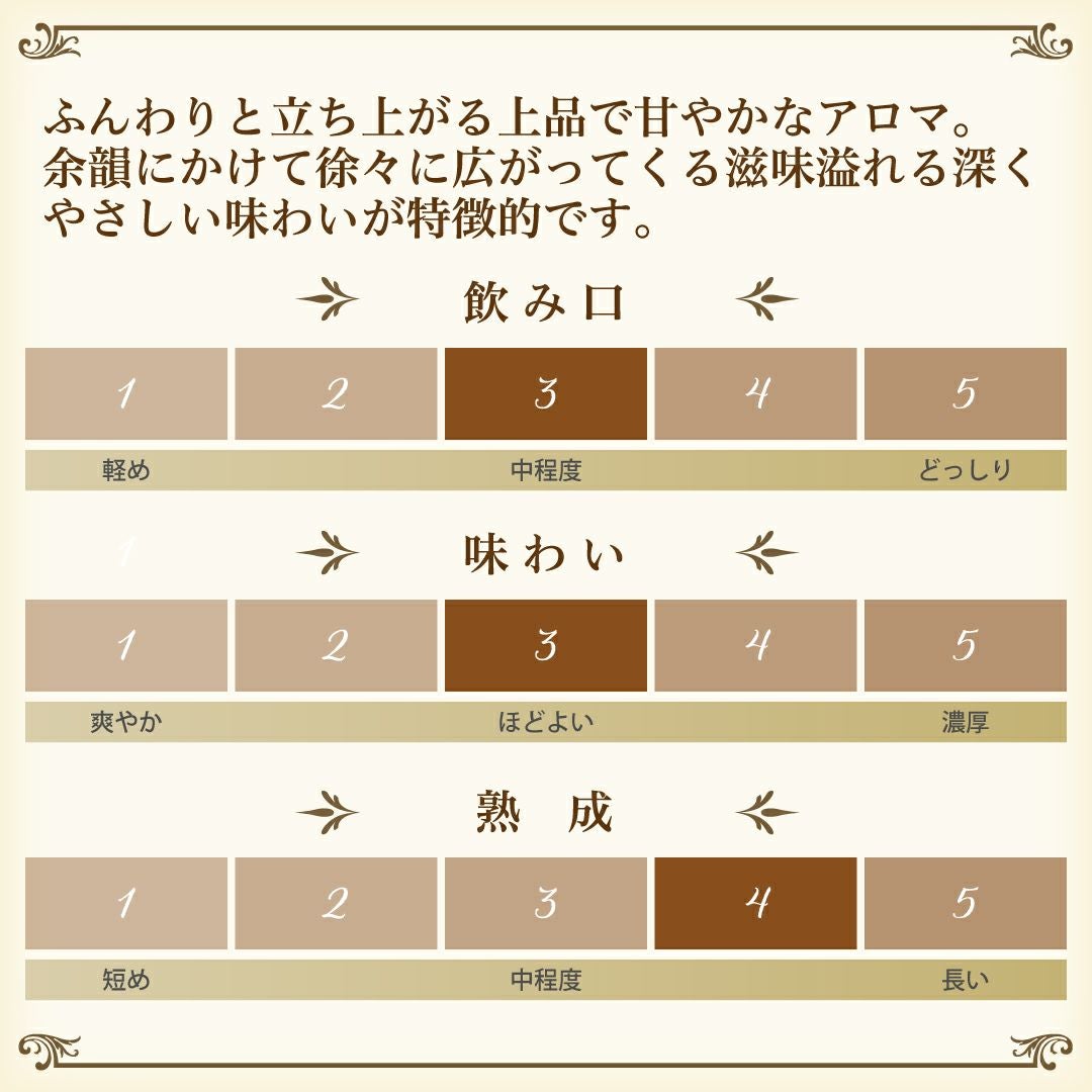 日本限定］「グレンファークラス ディケイズ」グレンファークラス